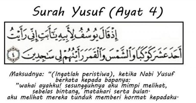 Amalkan Doa Dari Surah Yusof Ini Kalau Nak Wajah Nampak Cantik Berseri & Awet Muda