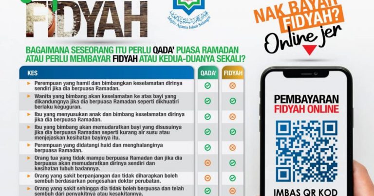 Untuk Yang Tak Sempat Fidyah, Selesaikan Segera Bayaran Secara Online