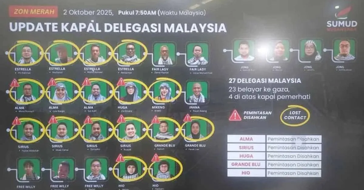 Kapal Dinaiki 12 Delegasi Malaysia Ditahan Tentera Israel. 30 Bot Lagi Terus Menuju Gaza